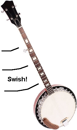 The swinging banjo in the movie Deliverance is warning us about what it will take to survive the 21st century