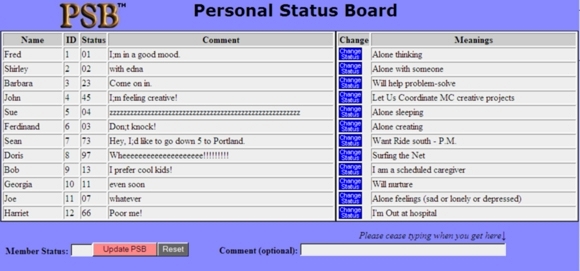 The Personal Status Board (PSB™) is at the leading edge of holistic social connectedness and communication